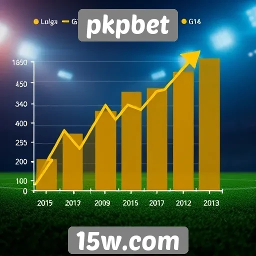 Análise da popularidade do site pkpbet entre os jogadores